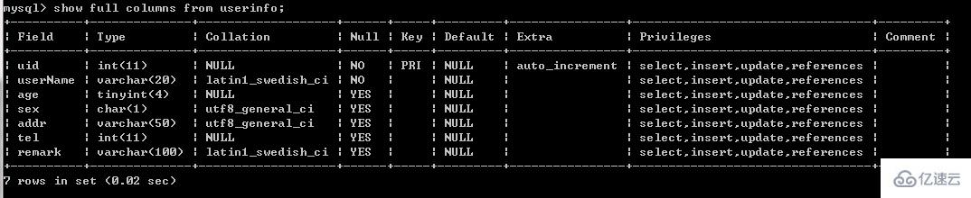 怎么解决mysql 查询中文乱码问题