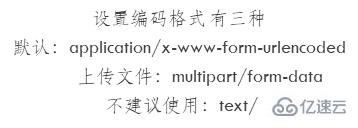 html中的特殊符号、表单和表格是什么