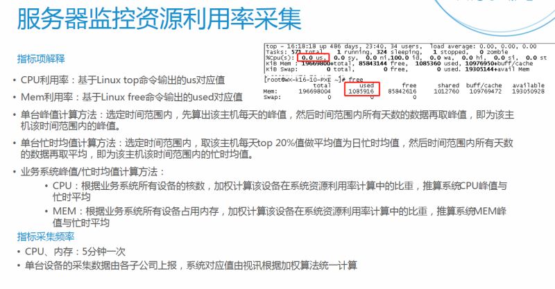 Python如何调用Prometheus监控数据并计算