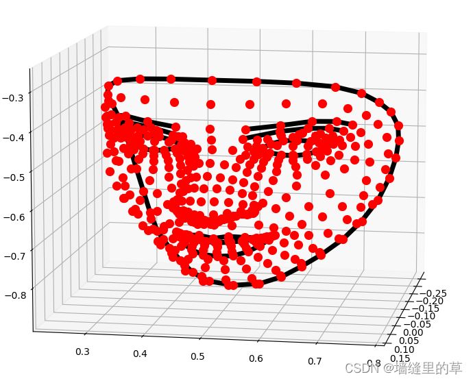 opencv+mediapipe如何实现人脸检测及摄像头实时示例