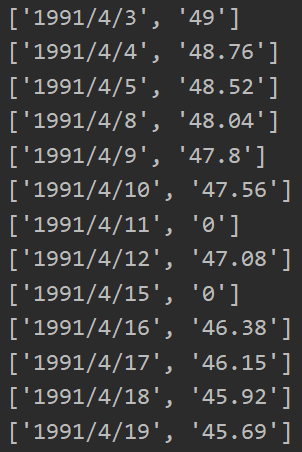 如何利用Python读取CSV文件并计算某一列的均值和方差