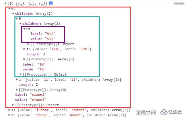 javascript中如何將一維數(shù)組轉(zhuǎn)為三維數(shù)組