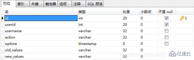 mysql存储过程是什么