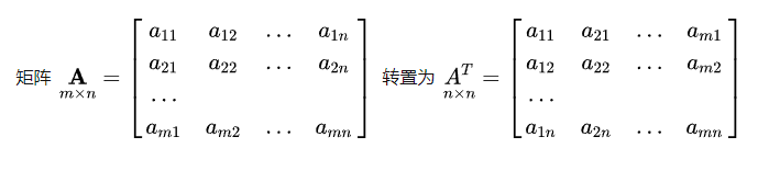 C++如何实现转置矩阵的循环