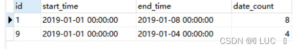 如何使用SQL查询至少连续n天登录的用户