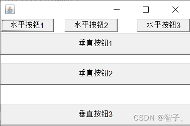 Java圖形化界面編程