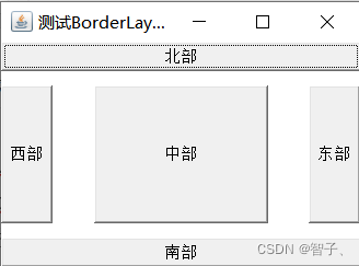 Java图形化界面编程