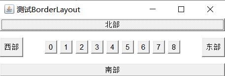 Java圖形化界面編程