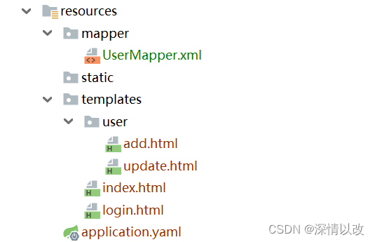 Springboot-Shiro该怎么使用