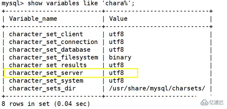 linux下mysql字符集如何修改