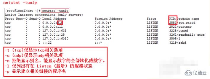 linux如何查看端口被哪個進程占用