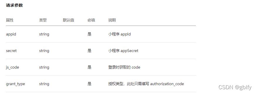 如何實(shí)現(xiàn)uni-app微信小程序授權(quán)登錄