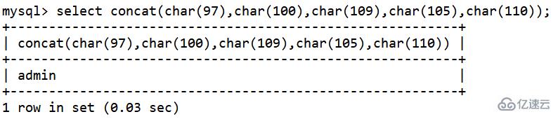 SQL注入该如何理解