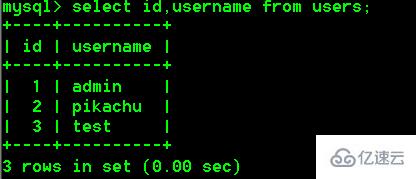 SQL注入該如何理解