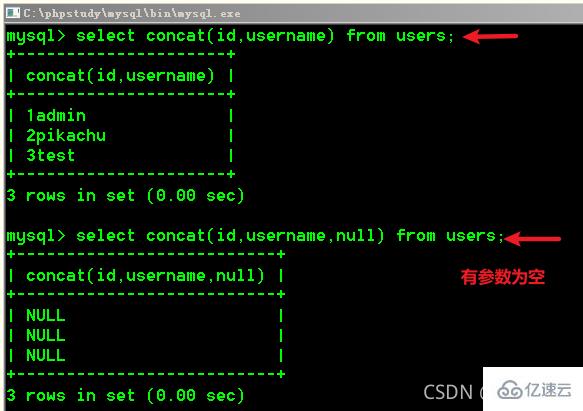 SQL注入該如何理解