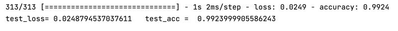 Python中如何实现MNIST手写数字识别功能