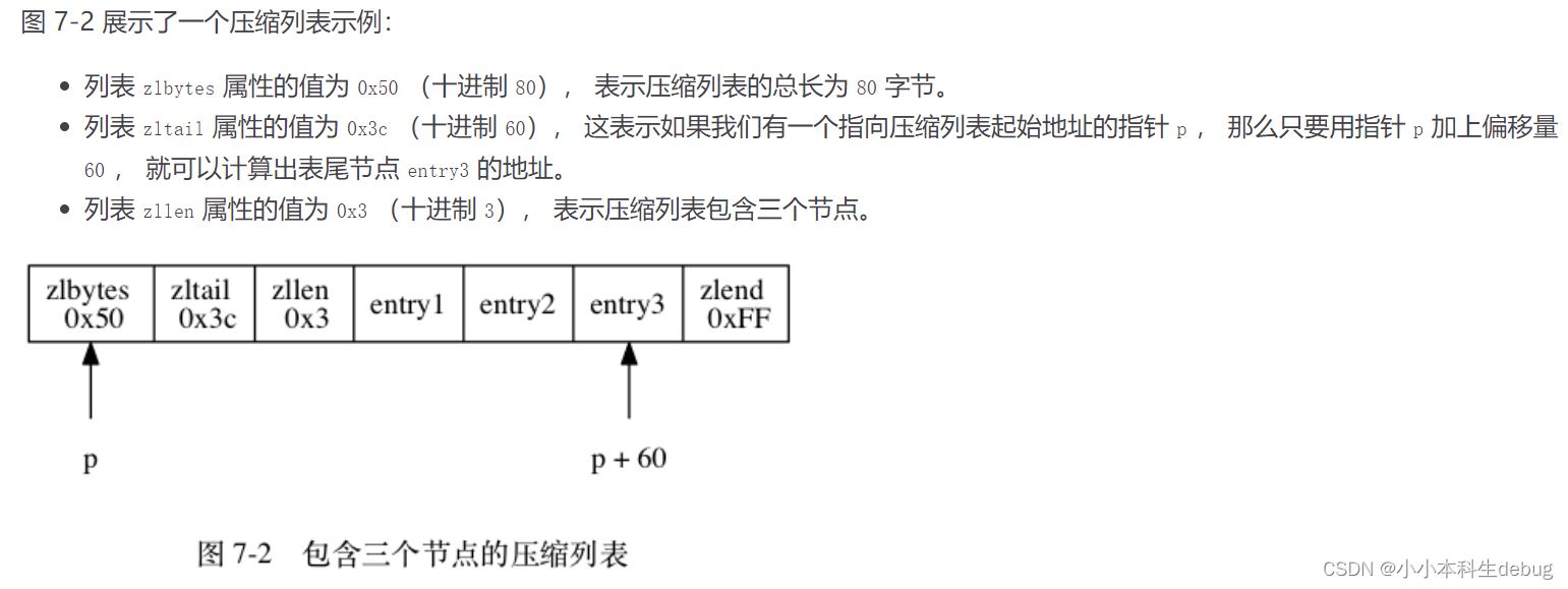 Redis的底层数据结构有多少种