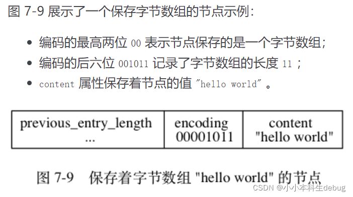 Redis的底层数据结构有多少种