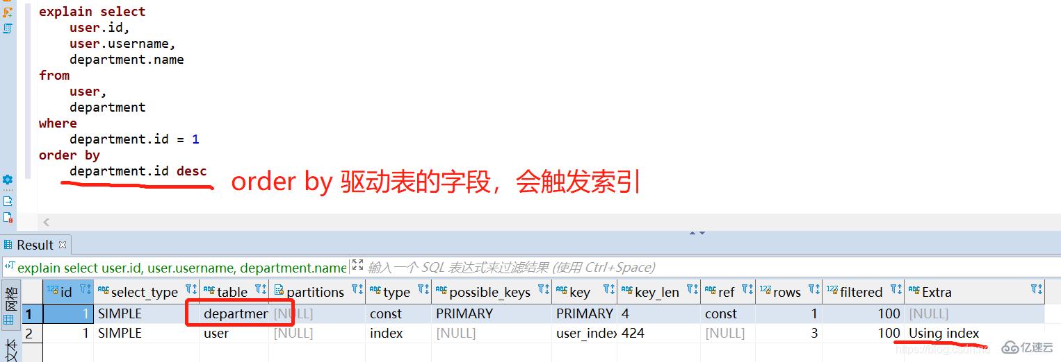 mysql的索引技巧有哪些