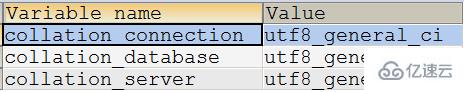 mysql如何进行类型转换  mysql 第14张