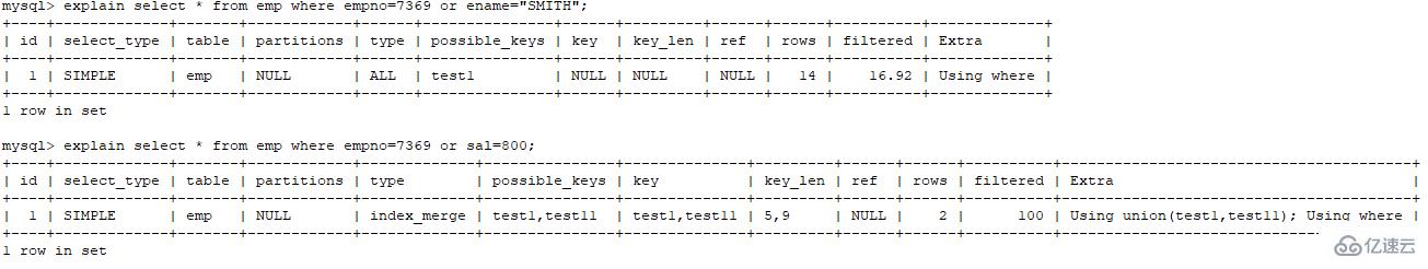 mysql索引失效的现象有哪些