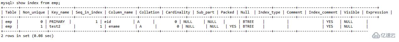 mysql索引失效的现象有哪些