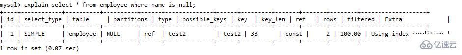 mysql索引失效的现象有哪些