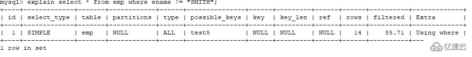 mysql索引失效的现象有哪些