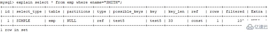 mysql索引失效的现象有哪些