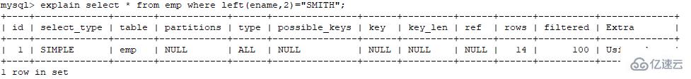 mysql索引失效的现象有哪些