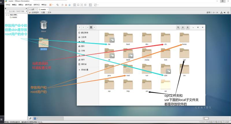 Linux系统配置网络的示例分析
