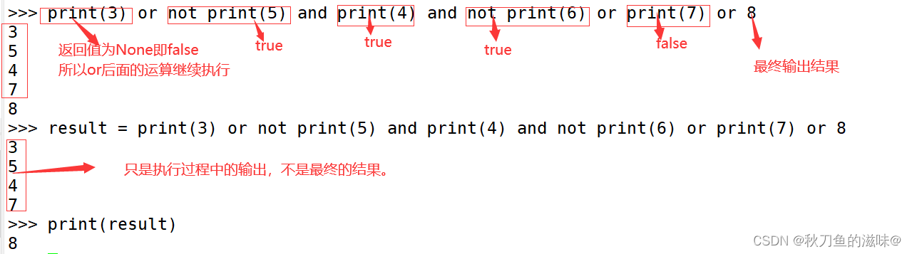 python的運(yùn)算符與表達(dá)式怎么用