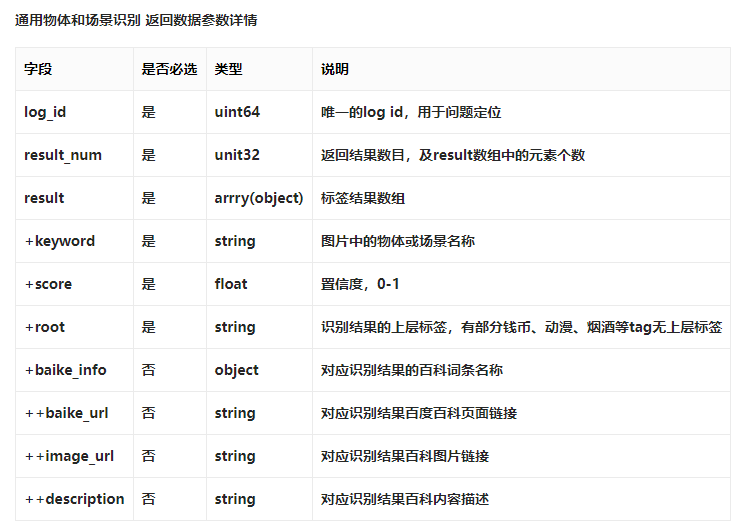 Unity接入百度AI如何实现通用物体和场景识别