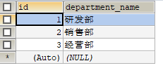 Mybatis联合查询怎么实现