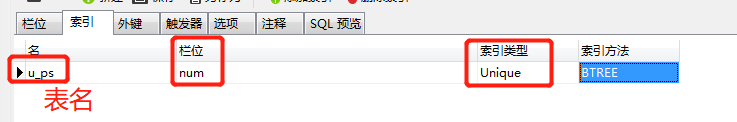 MYSQL插入數(shù)據(jù)時檢查字段值是否重復(fù)的方法是什么