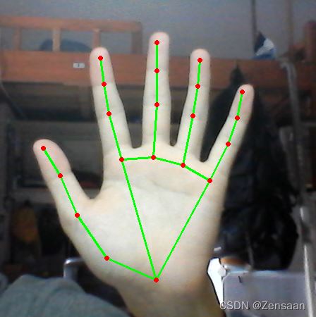 python+mediapipe+opencv如何实现手部关键点检测功能