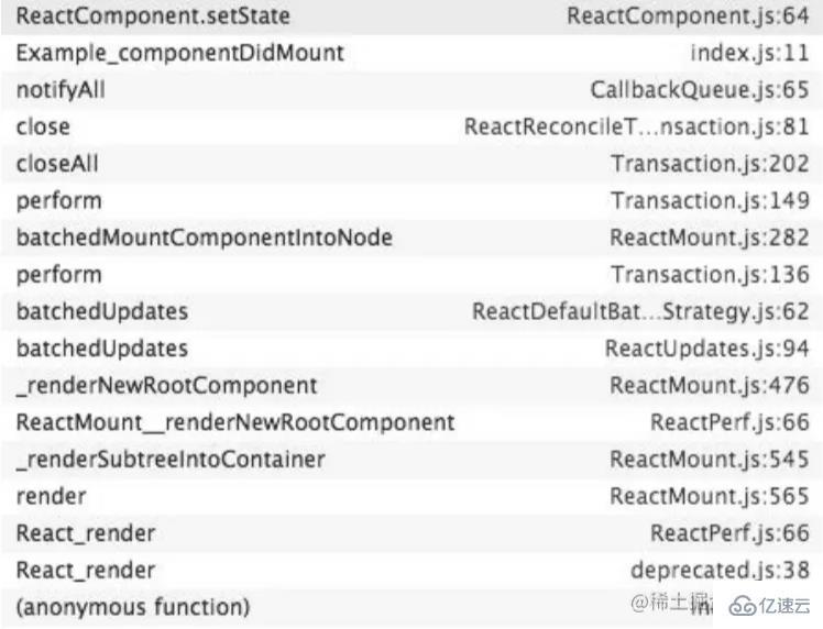 React中setState的更新機制是什么