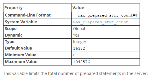 MySQL SQL预处理Prepared的语法实例与注意事项是怎样的