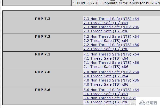 php如何安装mongodb拓展