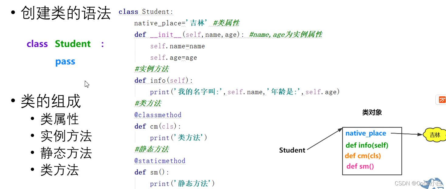 Python面向对象和类的示例分析