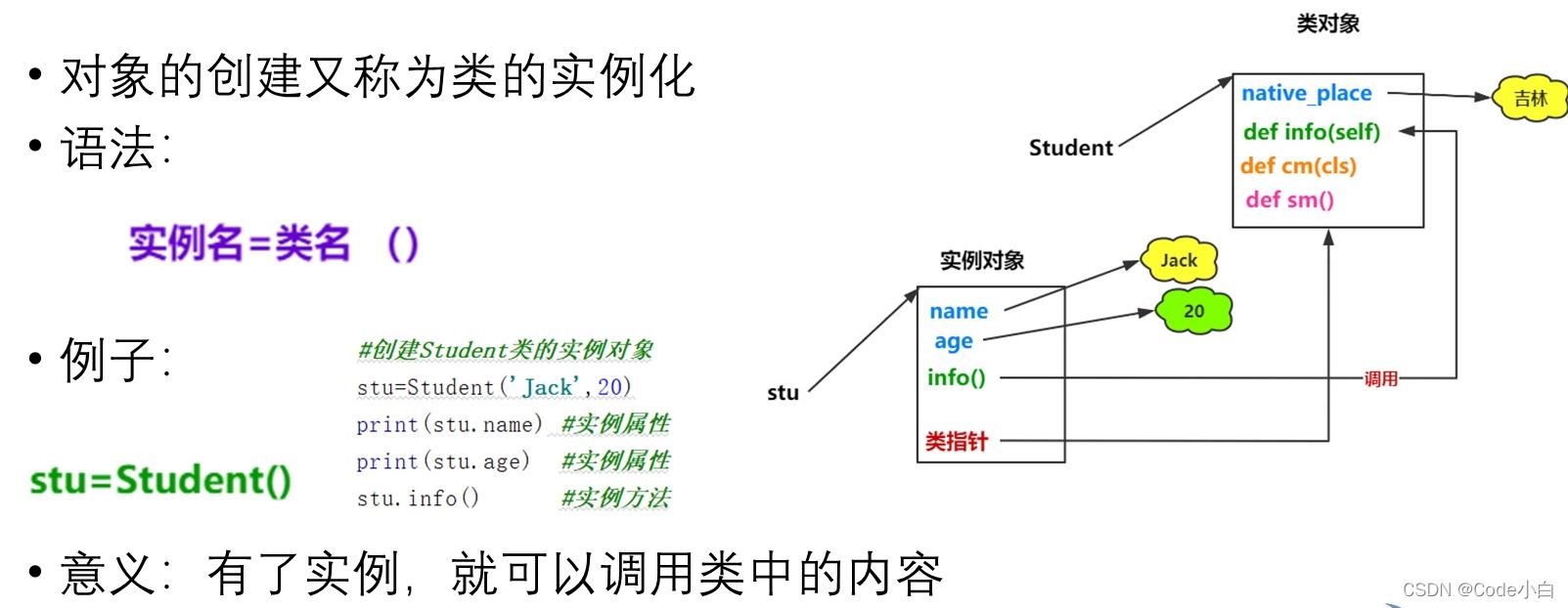 Python面向?qū)ο蠛皖惖氖纠治?></p><p><strong>舉例1：</strong></p><pre class=