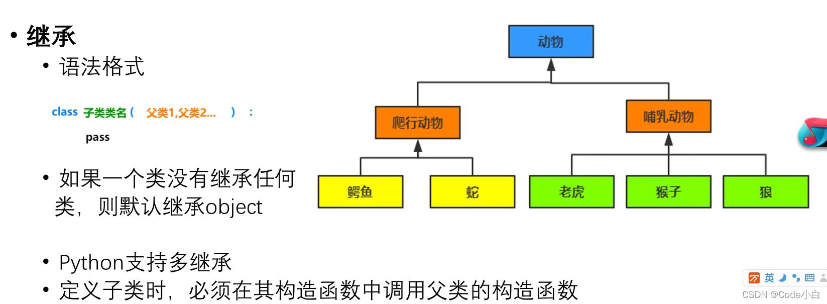 Python面向?qū)ο蠛皖惖氖纠治?></p><p><strong>舉例：</strong></p><pre class=