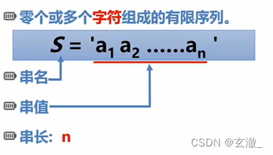 C语言中字符串怎么用