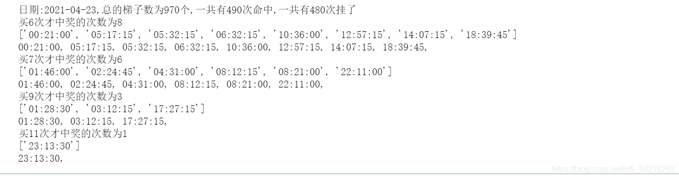 Python数据分析过程是怎样的