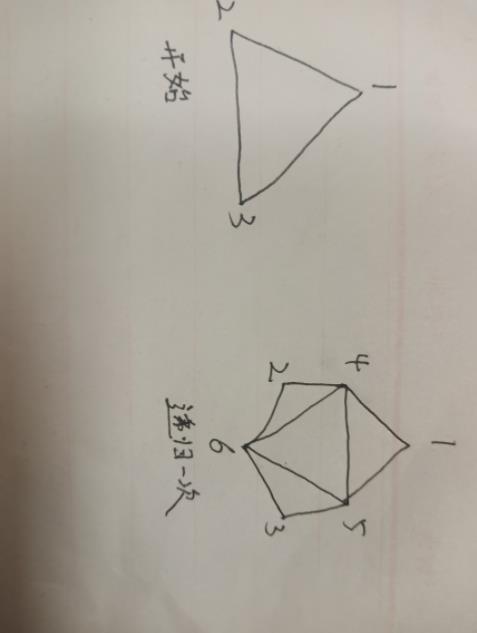 Java分形怎么绘制山脉模型