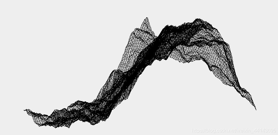 Java分形怎么绘制山脉模型