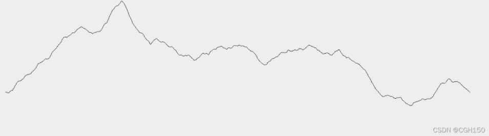 java如何實(shí)現(xiàn)平面山脈模型