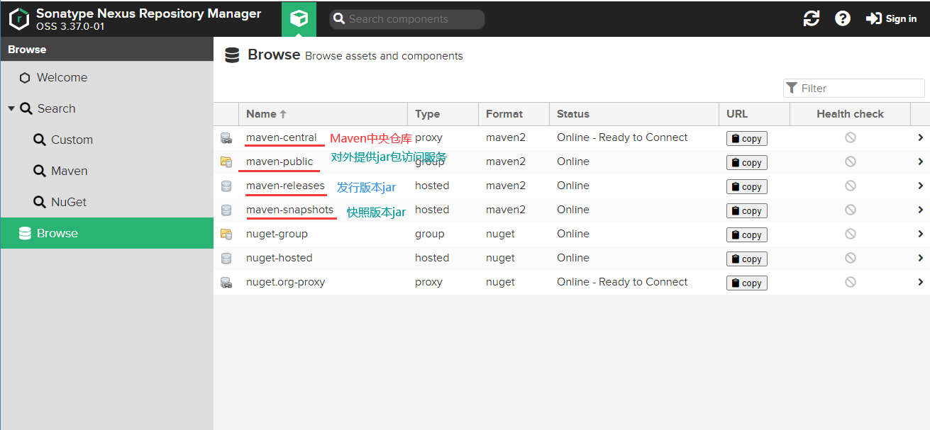 基于Jenkins+Maven+Gitea+Nexus怎么搭建CICD环境