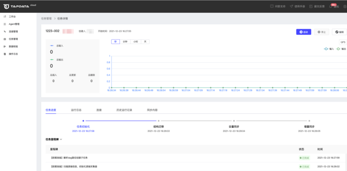 MySQL到Oracle如何进行实时数据同步