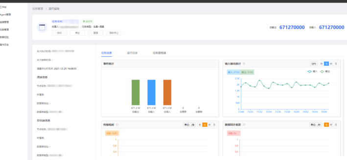 MySQL到Oracle如何进行实时数据同步